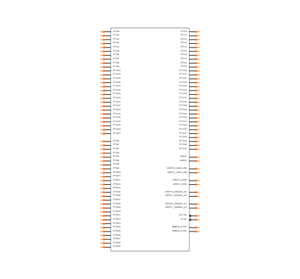 S32K376NHT1MJBST Symbol