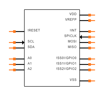 SC18IS606PWJ Symbol
