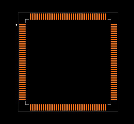 SPC5743PFK1AMLQ9 Footprint