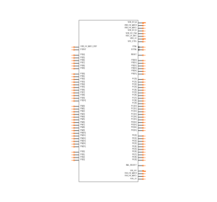 SPC5746CHK1AVKU6 Symbol