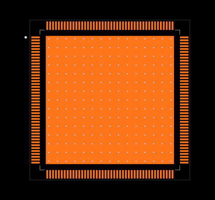 SPC5746CSK1AMKU6 Footprint
