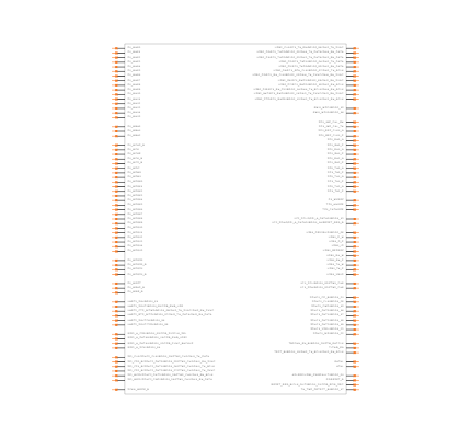 LS1012ASE7EKA Symbol