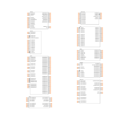 MCIMX6G2DVK05AA Symbol