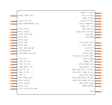 MCIMX7D2DVM12SC Symbol