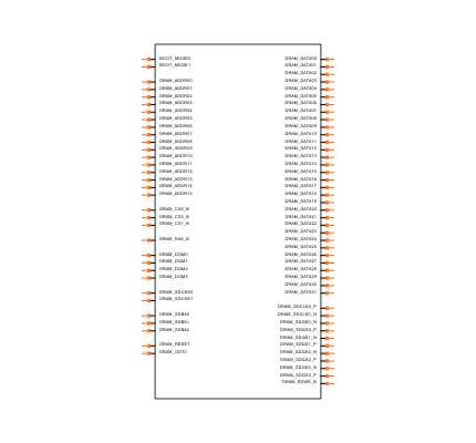 MCIMX7S3EVK08SC Symbol