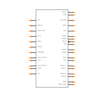 MCZ33903CD5EK Symbol