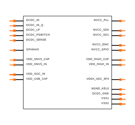MIMXRT1064DVL6A Symbol