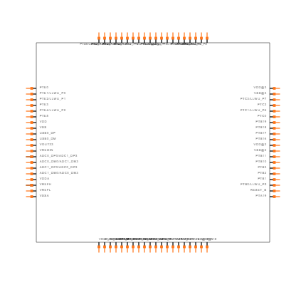 MK22FX512VLK12 Symbol
