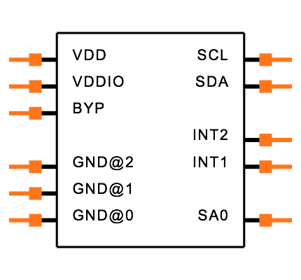 MMA8452Q Symbol