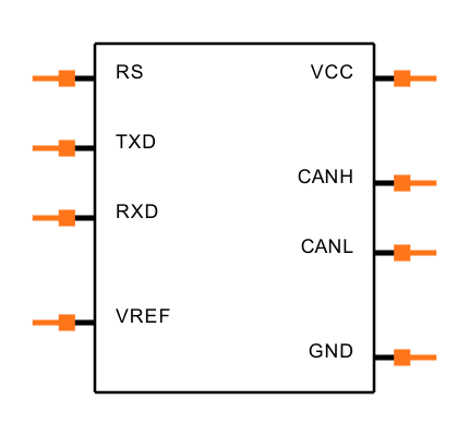 PCA82C250 Symbol