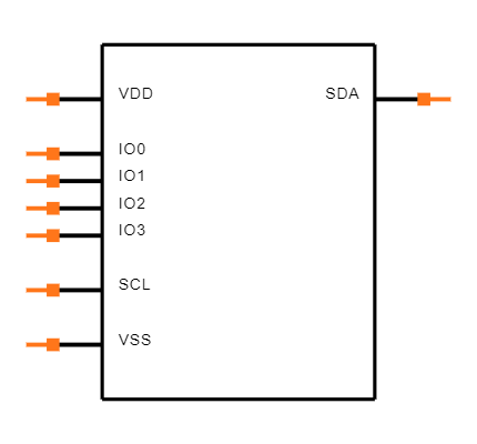 PCA9536D,118 Symbol
