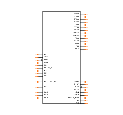 PN5180A0HN/C2Y Symbol