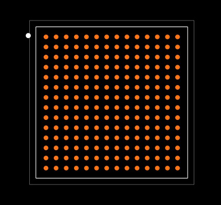 MIMXRT1052CVJ5B Footprint