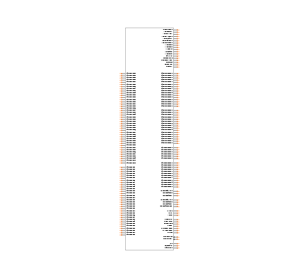 MIMXRT1052CVJ5B Symbol