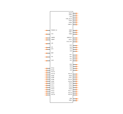 S32M244LCABWKHSR Symbol