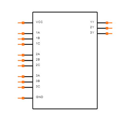 74HC10D,652 Symbol