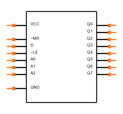 74HC259D-Q100,118 Symbol