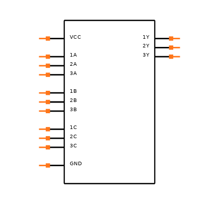 74HC27D,652 Symbol
