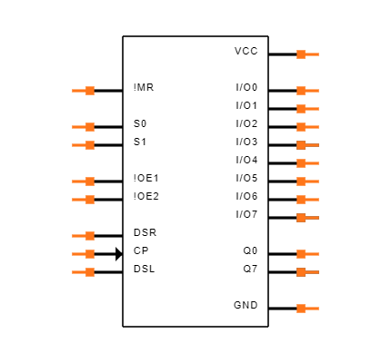 74HC299D-Q100J Symbol