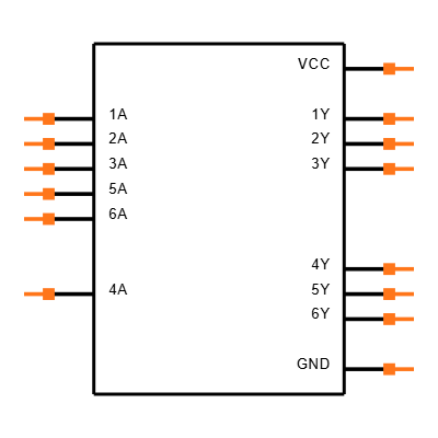 74HCT04D,653 Symbol