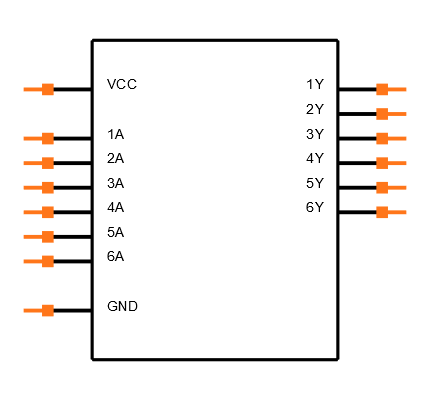 74HCU04D-Q100J Symbol