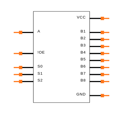 CBT3251D,118 Symbol