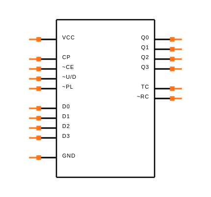 74HC191D,652 Symbol