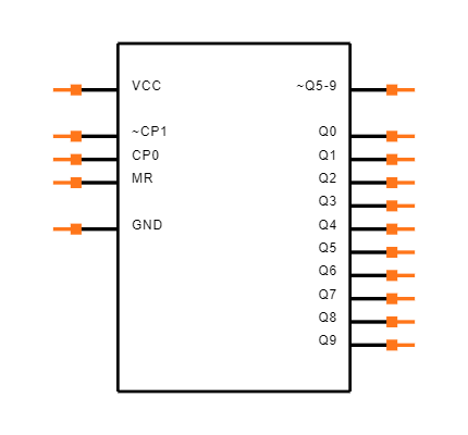 74HC4017D,653 Symbol