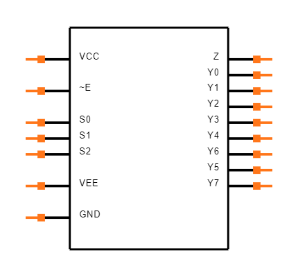 74HC4051PW,118 Symbol