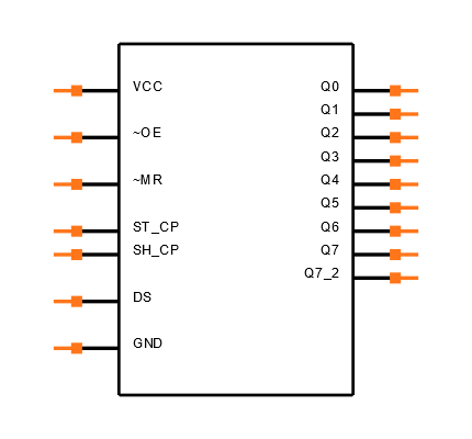 74HC595PW-Q100,118 Symbol