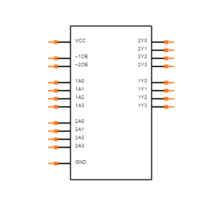 74LVC244APW-Q100J Symbol