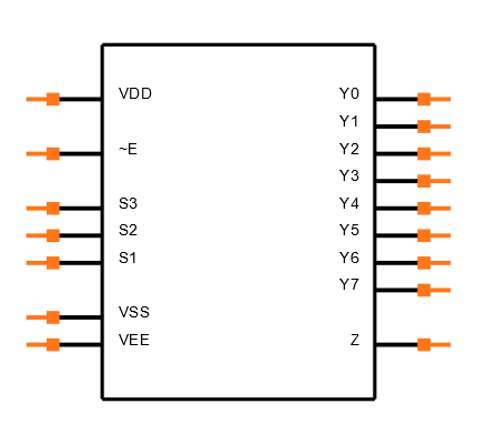 HEF4051BT-Q100,118 Symbol