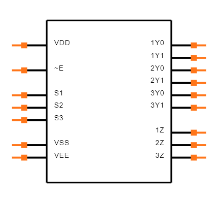 HEF4053BT Symbol