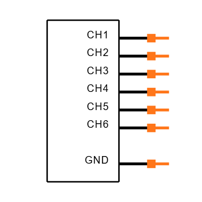 PUSB3AB6Z Symbol