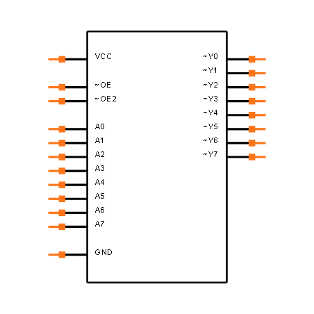 74HC540D-Q100J Symbol