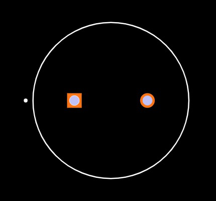 USR1C221MDD Footprint