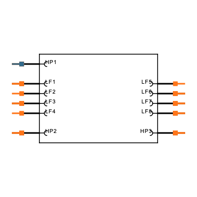 222Y08M12-0102-4300CMM Symbol