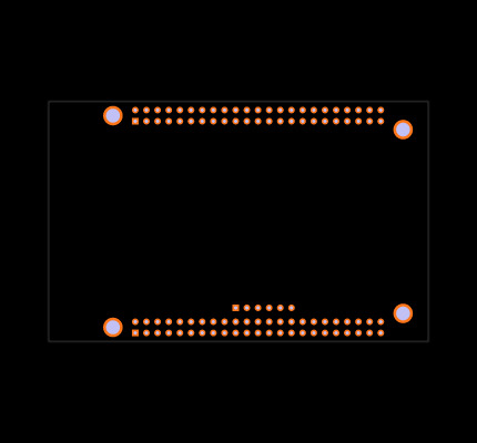 BEAGLEBONE BLACK Footprint