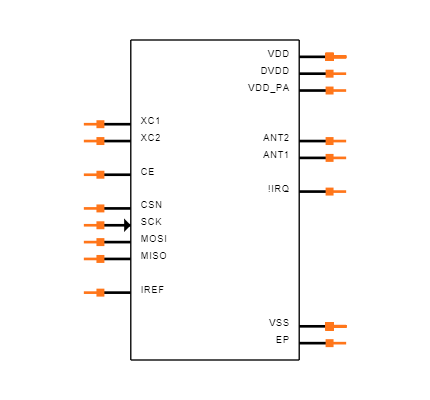 NRF24L01-REEL7 Symbol