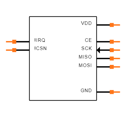 NRF24L01P-MODULE-PCB Symbol