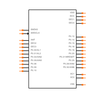 NRF52810-QCAA-R7 Symbol