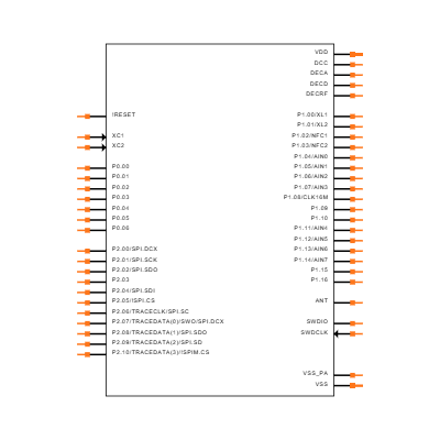 nRF54L05-QGAA-R Symbol