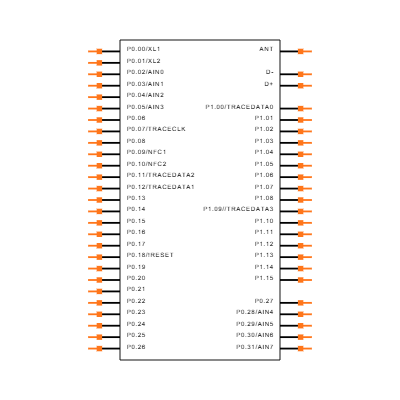 NRF52840-CKAA-F-R Symbol