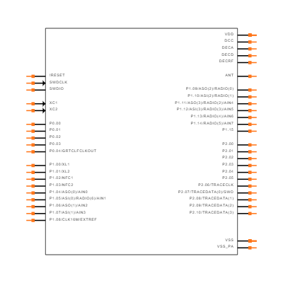 NRF54L15-CAAA-R Symbol