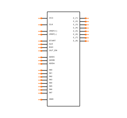 ADC0809CCN Symbol