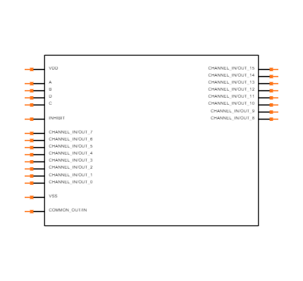 CD4067BE Symbol