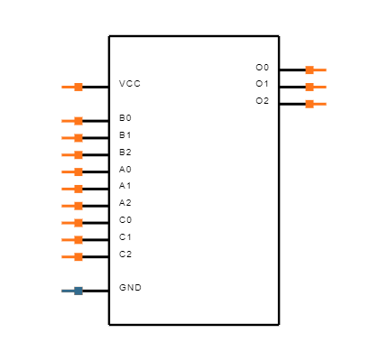 74AC11SC Symbol