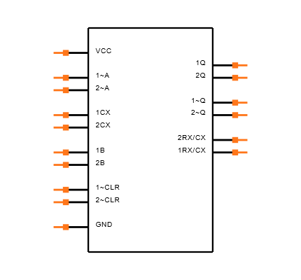 74VHC123AM Symbol