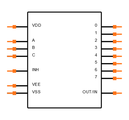 CD4051BCMTCX Symbol
