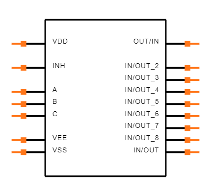 CD4051BCN Symbol